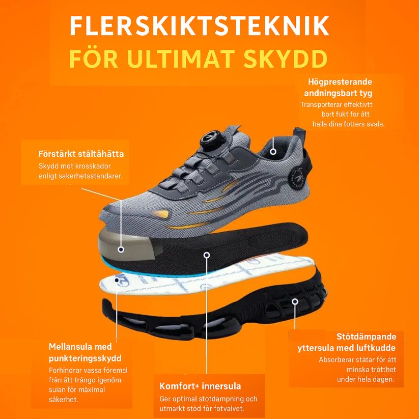 ZibeSweden Skyddsskor - Förstärkt säkerhet, garanterad komfort.