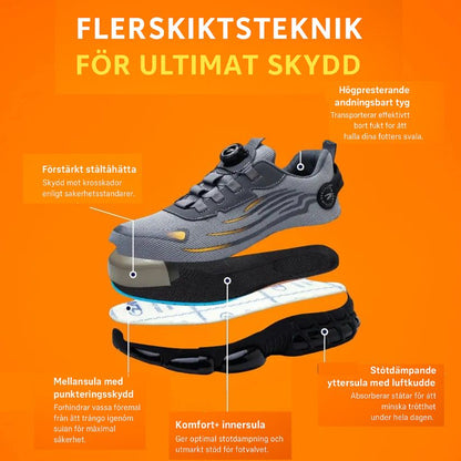 ZibeSweden Skyddsskor - Förstärkt säkerhet, garanterad komfort.